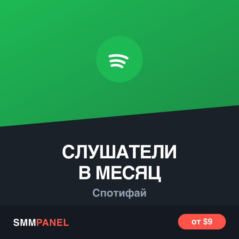 Ежемесячные слушатели Spotify