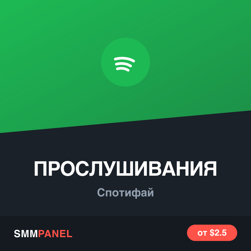 Прослушивания трека в Spotify