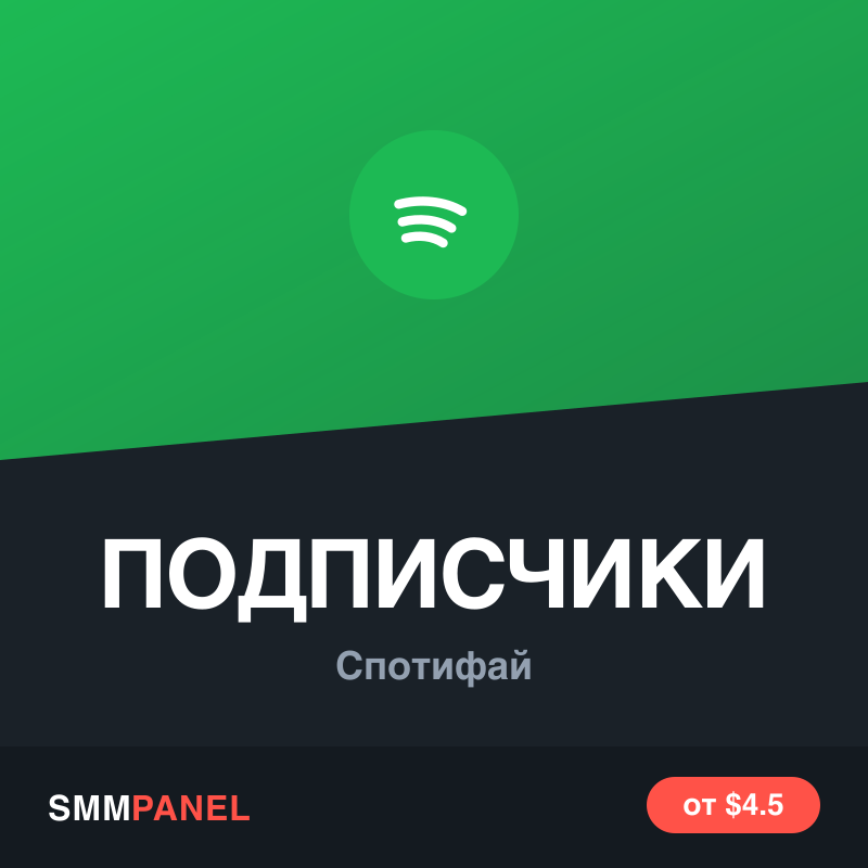Подписчики на профиль Spotify