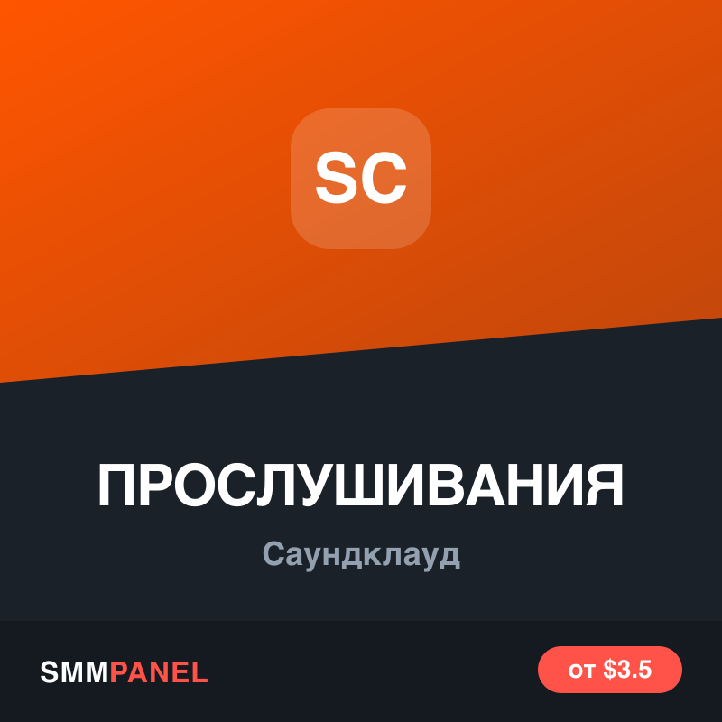 Прослушивания трека SoundCloud